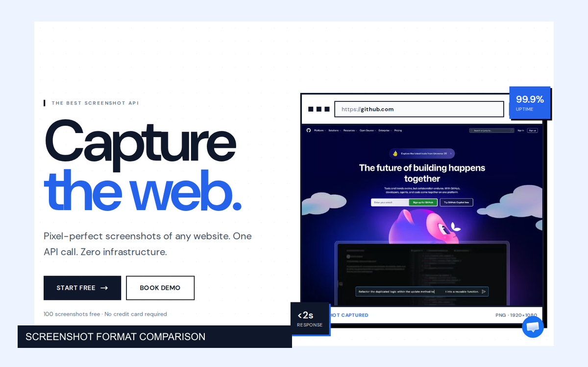 PNG, JPEG, WebP, AVIF or JPEG XL: which format should a screenshot use?