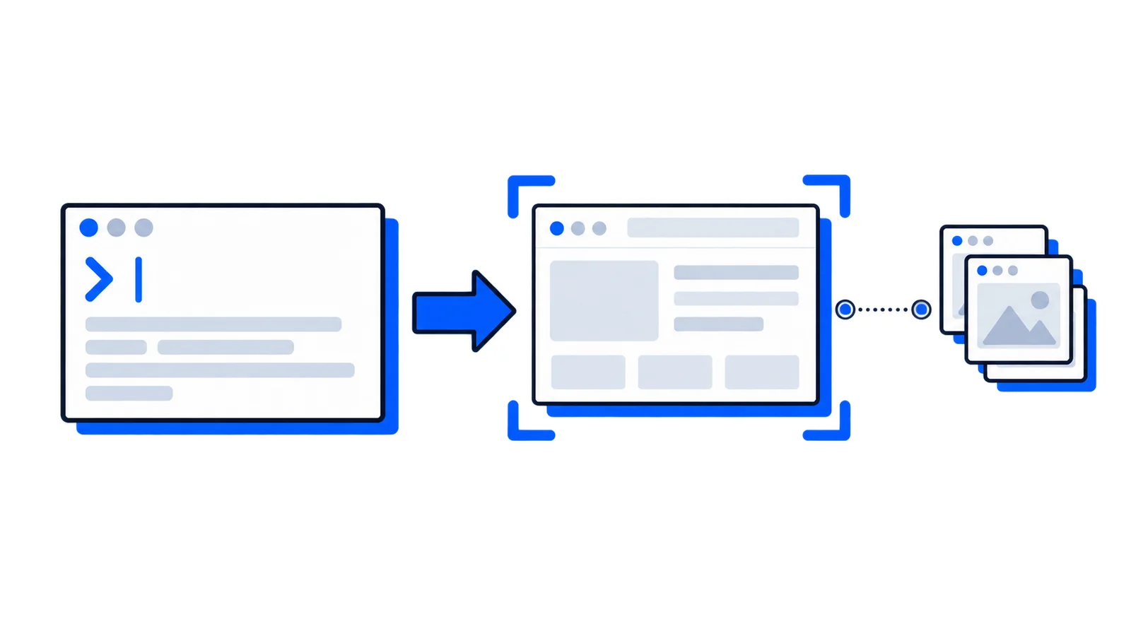 How to take website screenshots from the command line