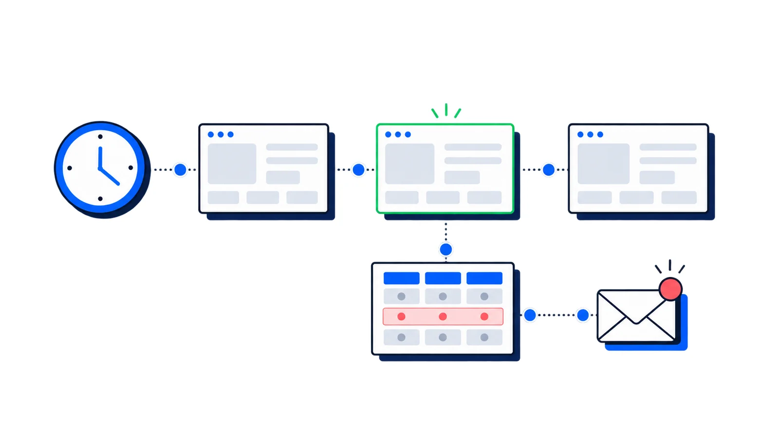 Introducing scheduled screenshots