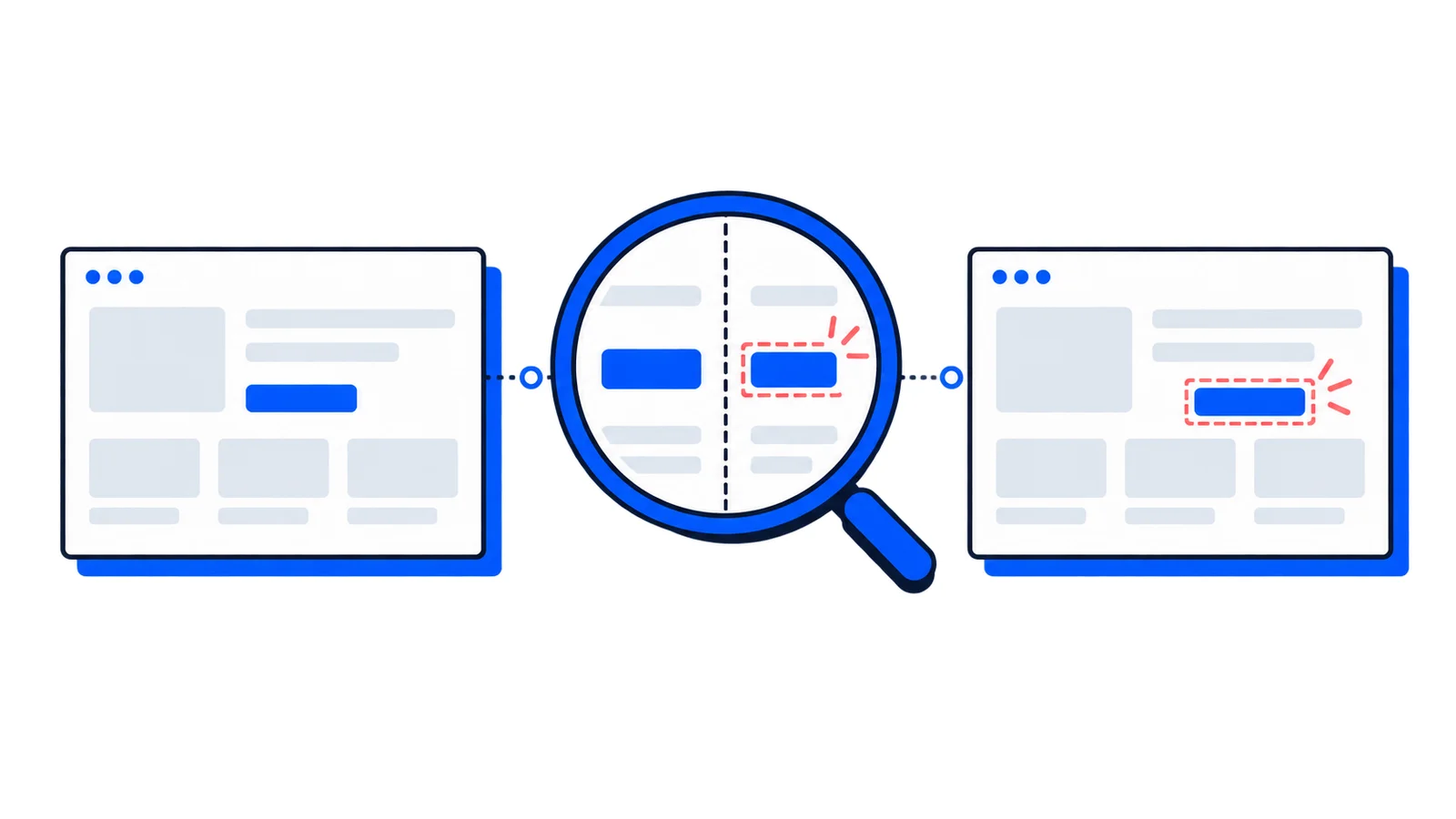 What is Visual Regression Testing?